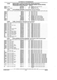 Next Page - Parts and Illustration Catalog 44W June 1991