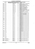 Next Page - Parts and Illustration Catalog 44W June 1991