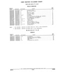 Previous Page - Parts and Illustration Catalog 44W June 1991