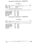 Previous Page - Parts and Illustration Catalog 44W June 1991