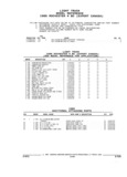 Next Page - Parts and Illustration Catalog 52G January 1991