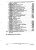 Previous Page - Parts and Illustration Catalog 52G January 1991