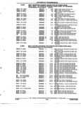 Previous Page - Parts and Accessories Catalog 52M January 1991