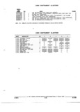 Previous Page - Parts and Accessories Catalog 52M January 1991