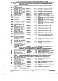 Previous Page - Parts and Accessories Catalog 52M January 1991
