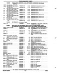 Previous Page - Parts and Accessories Catalog 52M January 1991