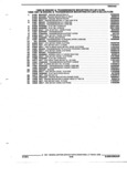 Previous Page - Parts and Accessories Catalog 52M January 1991