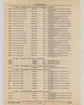 Next Page - Cadillac Parts and Accessories Catalog June 1991