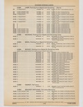 Previous Page - Cadillac Parts and Accessories Catalog June 1991