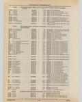 Previous Page - Cadillac Parts and Accessories Catalog June 1991