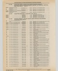 Next Page - Cadillac Parts and Accessories Catalog June 1991