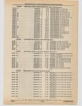 Previous Page - Cadillac Parts and Accessories Catalog June 1991