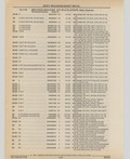 Next Page - Cadillac Parts and Accessories Catalog June 1991