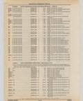Previous Page - Cadillac Parts and Accessories Catalog June 1991