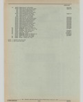 Previous Page - Cadillac Parts and Accessories Catalog June 1991