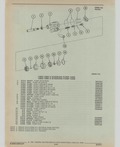 Next Page - Cadillac Parts and Accessories Catalog June 1991