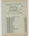 Next Page - Cadillac Parts and Accessories Catalog June 1991