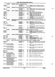 Previous Page - Parts and Illustration Catalog 17B August 1992