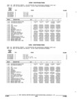 Previous Page - Parts and Illustration Catalog 17F January 1992