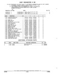 Previous Page - Parts and Illustration Catalog 17F January 1992