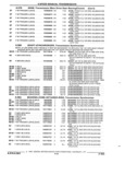 Previous Page - Parts and Illustration Catalog 17F January 1992