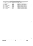 Next Page - Parts and Illustration Catalog 17F January 1992