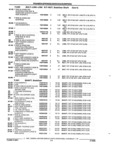 Previous Page - Parts and Illustration Catalog 17F January 1992