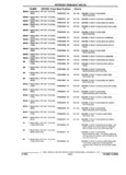 Next Page - Parts and Illustration Catalog 17F January 1992
