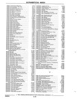 Previous Page - Parts and Accessories Catalog 17L January 1992
