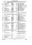 Previous Page - Parts and Accessories Catalog 17L January 1992