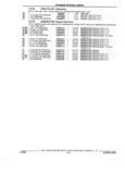 Previous Page - Parts and Accessories Catalog 17L January 1992