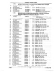 Previous Page - Parts and Accessories Catalog 17L January 1992