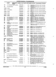 Previous Page - Parts and Accessories Catalog 17L January 1992
