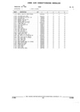 Previous Page - Parts and Accessories Catalog 17L January 1992