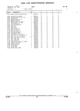 Previous Page - Parts and Accessories Catalog 17L January 1992