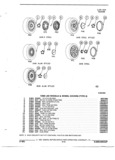 Previous Page - Parts and Accessories Catalog 17L January 1992