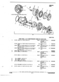 Previous Page - Parts and Accessories Catalog 17L January 1992