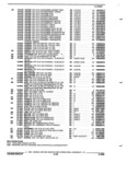 Previous Page - Parts and Accessories Catalog 17L January 1992