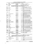 Previous Page - Parts and Illustration Catalog 22J November 1992