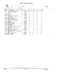 Previous Page - Parts and Illustration Catalog 22J November 1992