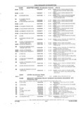 Next Page - Parts and Illustration Catalog 22J November 1992