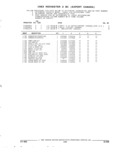 Previous Page - Parts and Illustration Catalog 22J November 1992