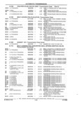 Previous Page - Parts and Illustration Catalog 22J November 1992