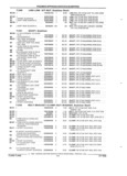 Next Page - Parts and Illustration Catalog 22J November 1992