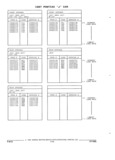 Next Page - Parts and Illustration Catalog 22J November 1992