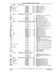 Previous Page - Parts and Illustration Catalog 22J November 1992