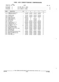 Previous Page - Parts and Illustration Catalog 22J November 1992