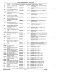 Previous Page - Parts and Illustration Catalog 22J November 1992