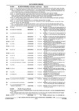 Previous Page - Parts and Accessories Catalog 32A November 1992