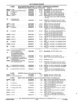 Previous Page - Parts and Accessories Catalog 32A November 1992